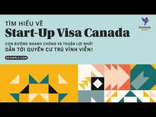 Load and play video in Gallery viewer, Start-up Visa dành cho du học sinh