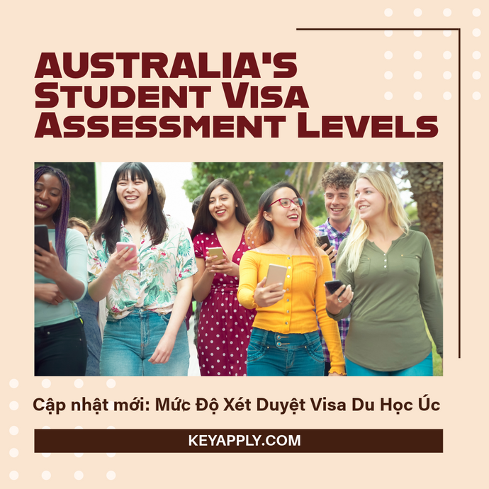 🇦🇺 Cập nhật mới: Mức Độ Xét Duyệt Visa Du Học Úc