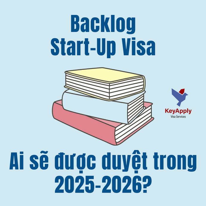 Backlog Start-Up Visa: Ai sẽ được duyệt trong 2025-2026? Phân tích từ IRCC Annual Report và ATIP mới nhất