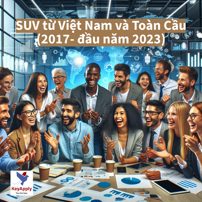 Thống Kê và So Sánh Hồ Sơ Visa Khởi Nghiệp Canada từ Việt Nam và Toàn Cầu (2017- đầu năm 2023)