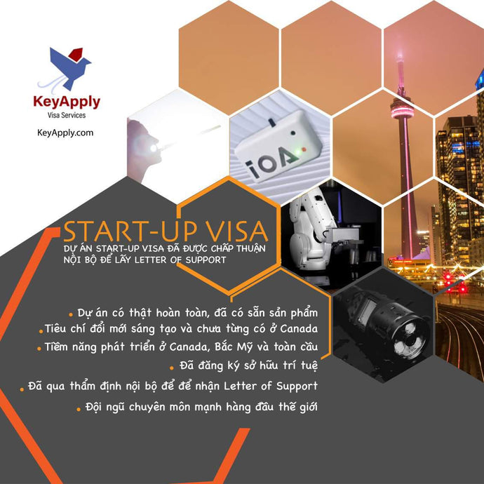 Các dự án Start-Up visa đã được chấp thuận nội bộ lấy Letter of Support