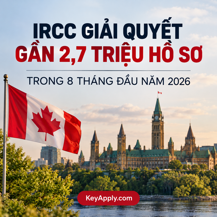 IRCC giải quyết gần 2,7 triệu hồ sơ trong 8 tháng đầu năm 2026
