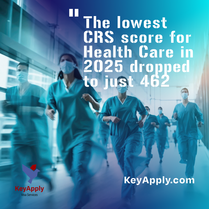 Điểm CRS thấp nhất năm 2025 cho ngành Health Care chỉ còn 462 - Cơ hội lớn cho người làm Y tế & Dịch vụ Xã hội