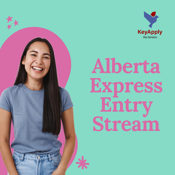 AAIP - (Worker) Chương Trình Định Cư Alberta - Diện Express Entry (Alberta Express Entry Stream)