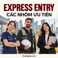 Express Entry – Các nhóm ưu tiên – KeyApply.com