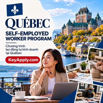 Quebec Self-Employed Worker Program - KeyApply.com