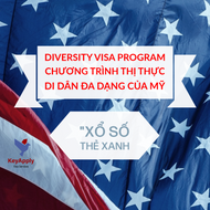 Chương trình Thị thực di dân đa dạng 2026 của Mỹ - Diversity Visa Program (DV-2026)