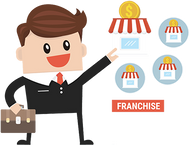 C11, T50 - Mua nhượng quyền kinh doanh (Franchising) -  KeyApply